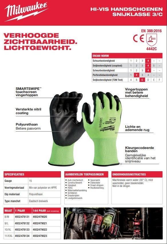 Snijbestendige High-vis werkhandschoenen uitleg document